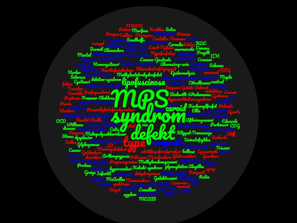Så enkelt kan du blive bedre til at se dine patienter/borgere som ‘Hele mennesker’ i stedet for ‘Diagnoser på ben’ #OneStepForTheHumans